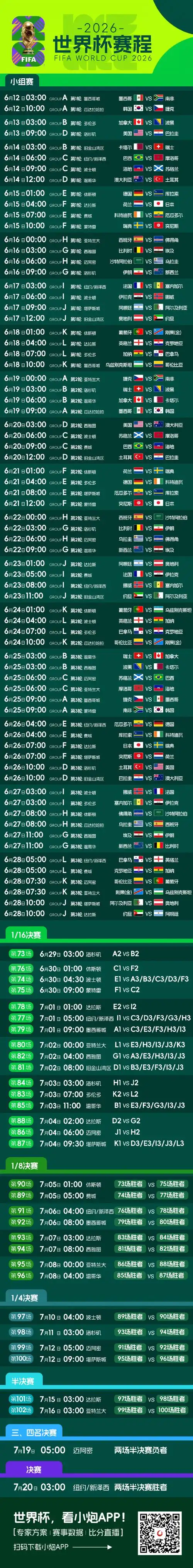 2026美加墨世界杯倒计时!国足出线概率与五大联赛球星赛程全解析