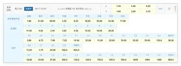 卫冕冠军首秀遇北非劲旅,数据暗示法国队难取大胜