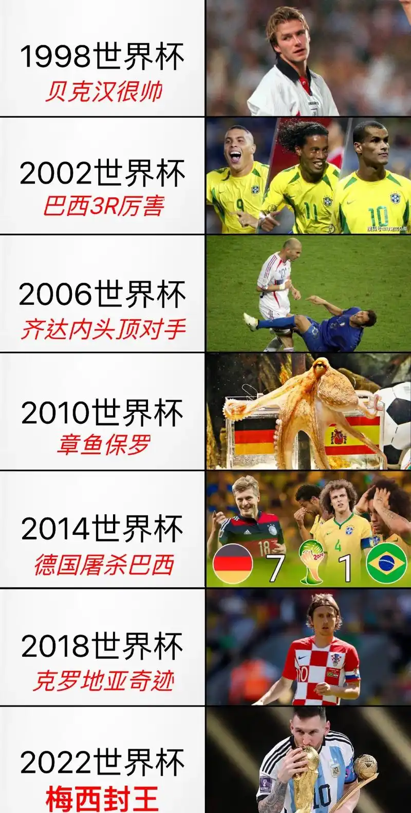 美国队2-0轻取澳大利亚强势出线，巴洛贡造乌龙弗里曼锁定胜局