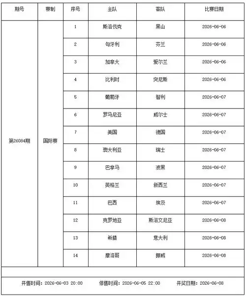 欧洲转会市场暗流涌动：五大豪门酝酿重磅交易，世界杯年夏窗或创天价