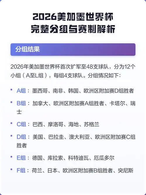 2026世界杯“巨变”引热议！国乒新规、田径改革同步来袭
