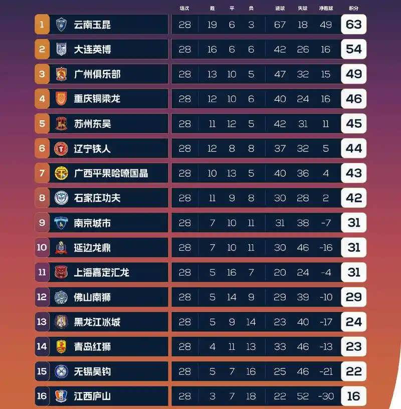 世界杯赢指魔咒：强队输盘成常态，投注需警惕