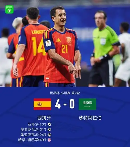 皇马猎物亚马尔世界杯首秀惊艳，巴萨紧急续约西班牙金童至2030年