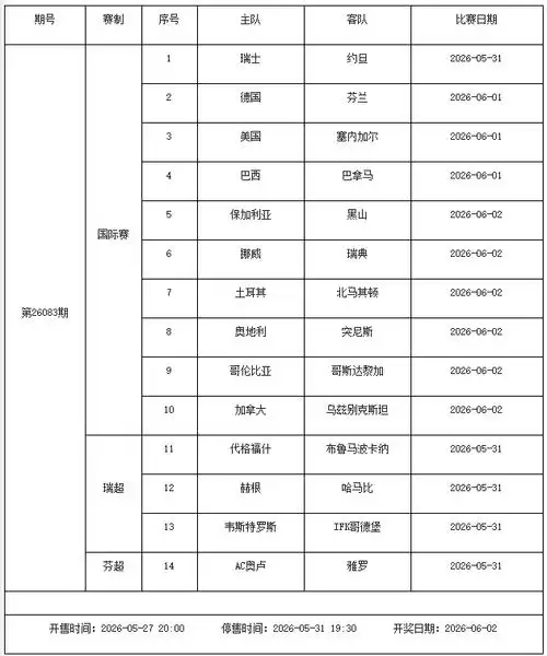 欧冠决赛点燃6月足坛：5.29-6.4赛程密集，皇马多特巅峰对决入选
